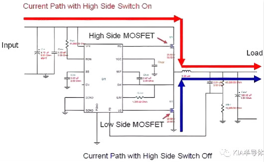 開關(guān)電源,MOSFET