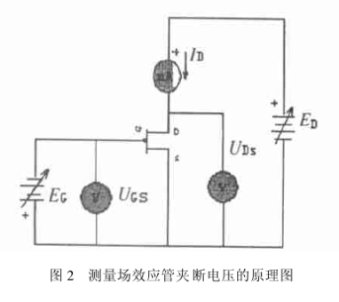 場(chǎng)效應(yīng)管夾斷電壓