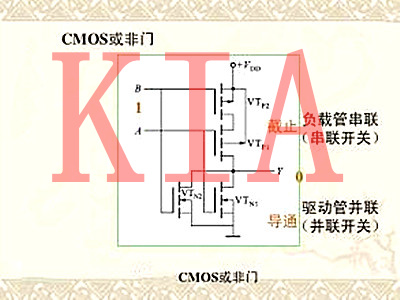 場效應(yīng)管門極驅(qū)動(dòng)電路