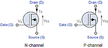 【開(kāi)關(guān)MOSFET】輸出電流的控制和感測(cè)基礎(chǔ)-KIA MOS管