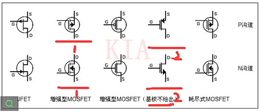 MOS管符號(hào)箭頭指向解析分享-KIA MOS管