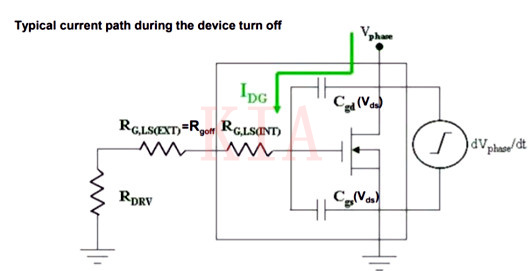 米勒效應 MOSFET