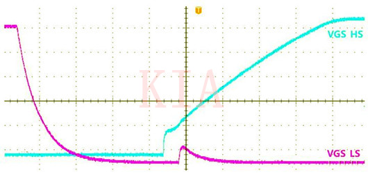 米勒效應 MOSFET