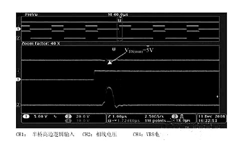 MOSFET 半橋驅(qū)動電路