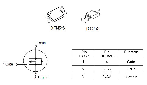 40V80A場效應(yīng)管MOS管 KNX3404C 252封裝 原廠直銷-KIA MOS管