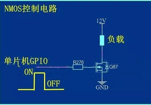 單片機(jī)直接驅(qū)動MOS管的風(fēng)險分析-KIA MOS管