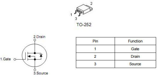 3402場效應(yīng)管參數(shù),80A 20V,KNX3402A規(guī)格書中文資料-KIA MOS管