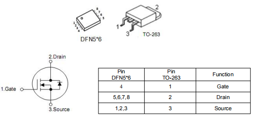 80n10場效應(yīng)管,KCX3310A參數(shù)