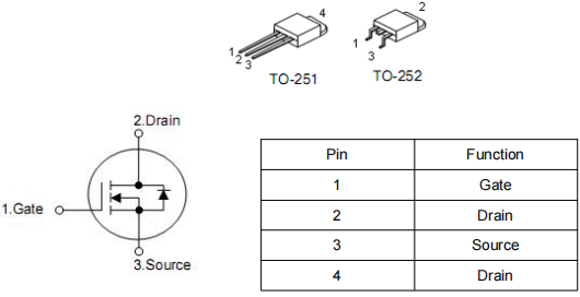 STD35P6LLF6代換,KIA8606A場(chǎng)效應(yīng)管參數(shù)