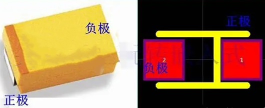 鉭電容正負(fù)極怎么分,鉭電容正負(fù)極標(biāo)識圖-KIA MOS管