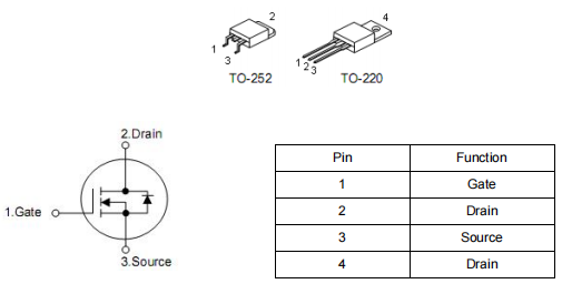 led車(chē)燈mos管,12n06場(chǎng)效應(yīng)管參數(shù)代換,KIA6035A中文資料-KIA MOS管