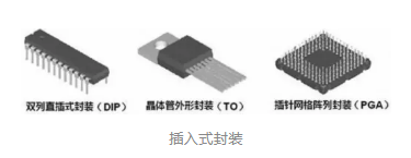 mos管的封裝類(lèi)型