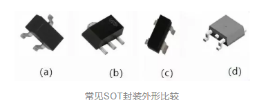 mos管的封裝類(lèi)型