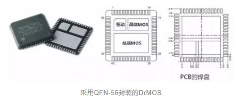 mos管的封裝類(lèi)型