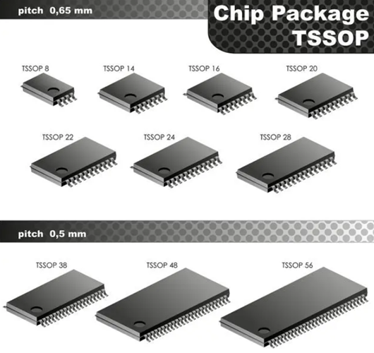 sop8,soic8,封裝