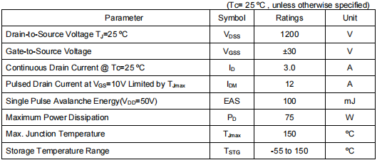 1200v3a,KND42120A場(chǎng)效應(yīng)管